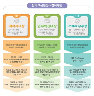 KIER Conference 2021 구성원 참여 심사