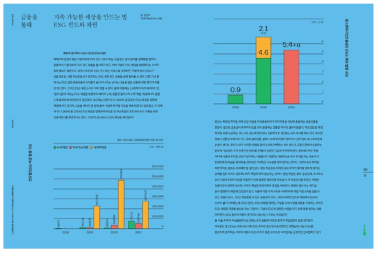 「Below 1.5℃」2호 ‘지속가능한 세상을 만드는 법, ESG 펀드와 채권’