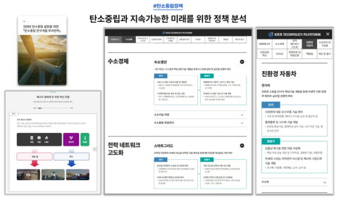 탄소중립 연구개발 투자전략 웹콘텐츠의 주요 구성