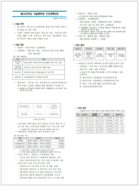 에너지닥터 기술멘토링 계획