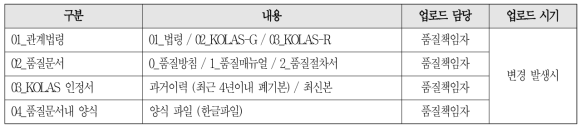 기준문서 폴더 내 세부 분류