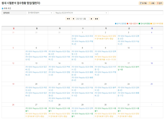 SEM Regulus 8220 모델의 원내 시험분석 접수현황(캘린더)