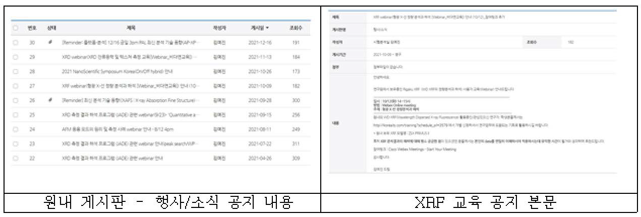 2021년 분석 관련 webinar/교육정보 공유 사항