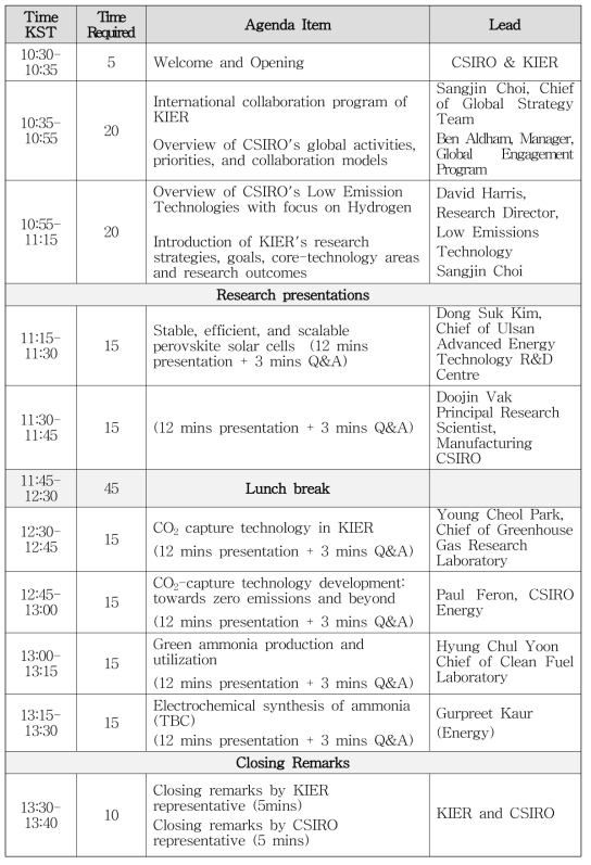 KIER-CSIRO Discovery Workshop Agenda