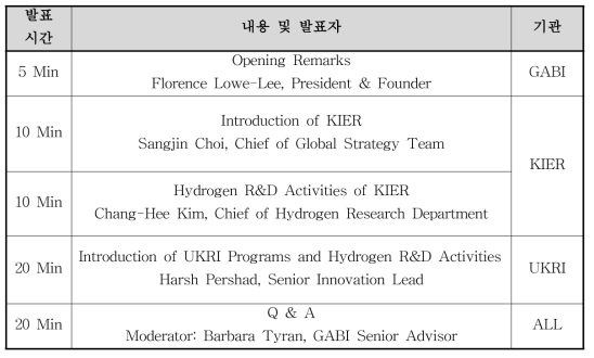 KIER-UKRI Discovery Workshop