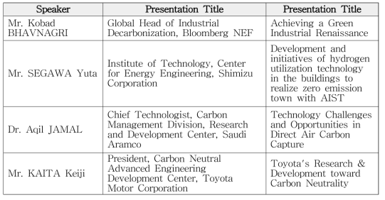 Theme 1- Decarbonization Sectors