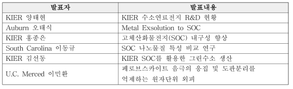 포럼 프로그램