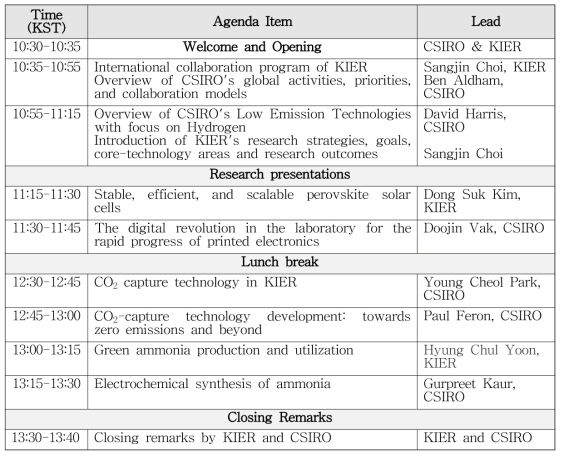 KIER-CSIRO discovery workshop agenda