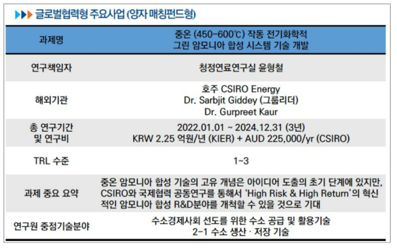 KIER-CSIRO 매칭펀드형 국제공동연구 제안 발표 주요내용