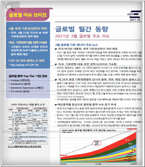 KIER 글로벌 월간 동향 리포트