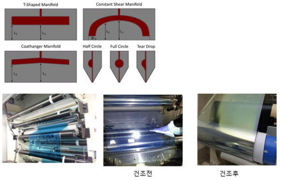 롤투롤 장비에 적용된 슬롯다이 코터와 이를 통한 변색층 대면적 코팅 사진