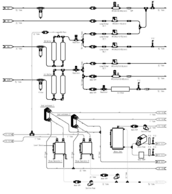 5kW급 연료개질기 평가장치 P&ID 도면