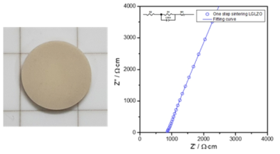 제조된 LLZO 시편과 LLZO시편 impedance 분석 결과