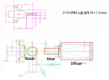 80℃ 저온 열원 구동 이젝터 설계