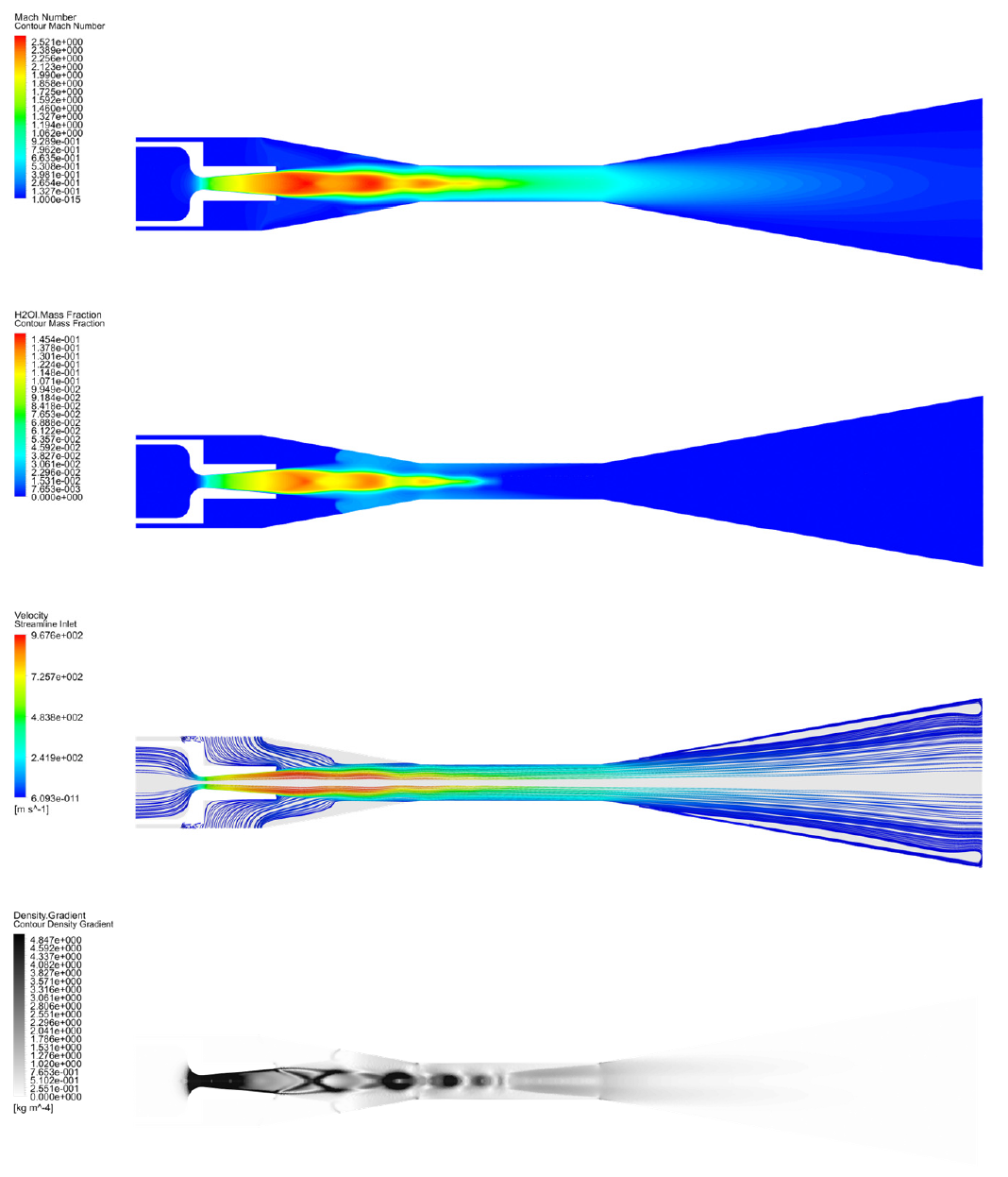 80 ℃ 저온 열원 구동 이젝터 전산해석 결과 (① Mach number contours, ② Liquid Mass Fraction Contours, ③ Streamlines, ④ Shadowgraph)