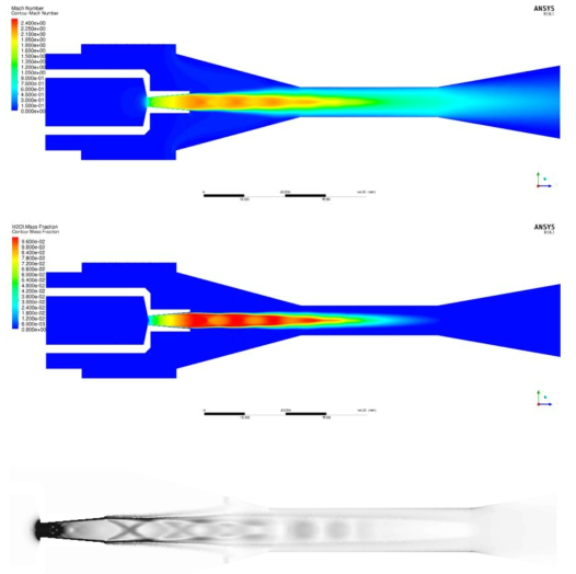 60 ℃ 저온 열원 구동 이젝터 전산해석 결과 (① Mach number contours, ② Liquid Mass Fraction Contours, ③ Shadowgraph)