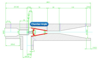 60 ℃ 저온 열원 구동 이젝터 설계 형상과 Chamber Angle 설계인자