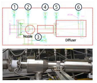 60 ℃ 저온 열원 구동 이젝터 압력 측정 위치