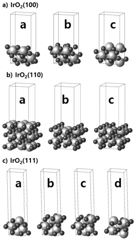 (100), (110), (111)면을 가지는 IrO2 표면 구조들