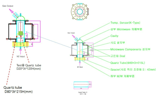3kW MW 시스템에 설치된 Quartz 반응기 상세도