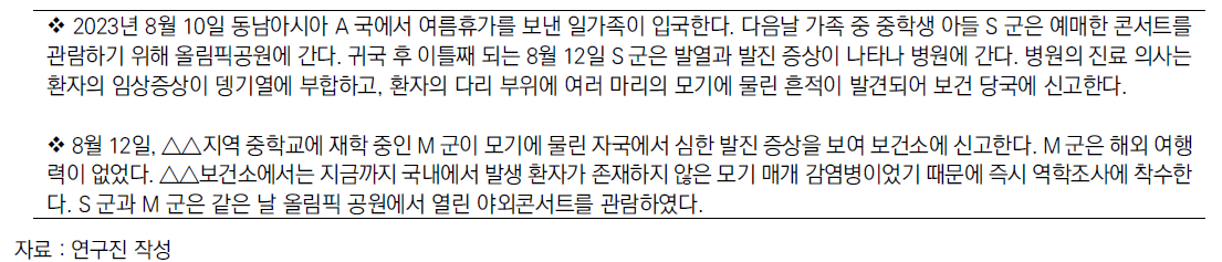 모기 매개 감염병으로 인한 발생 시나리오