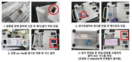 실시간 악취 모니터링 측정기 동작법