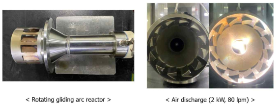 AC 회전 아크 발생부 및 아크 방전 발생 양상