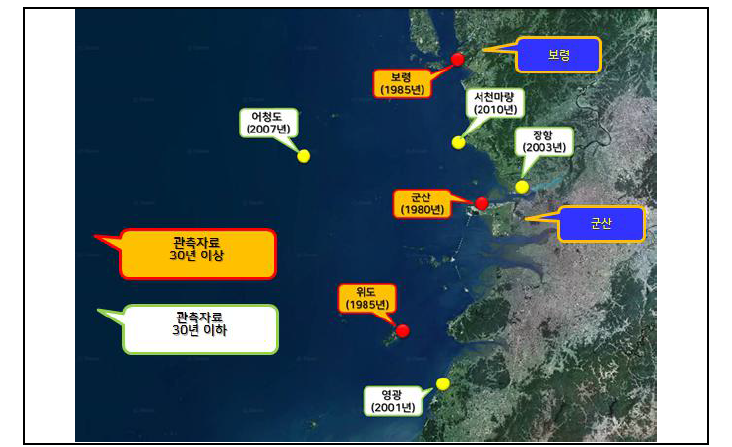 서해안 조위관측소 위치 및 관측 개시연도 (국립해양조사원)