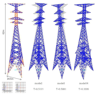 154 kV 송전철탑의 구조해석 모델링