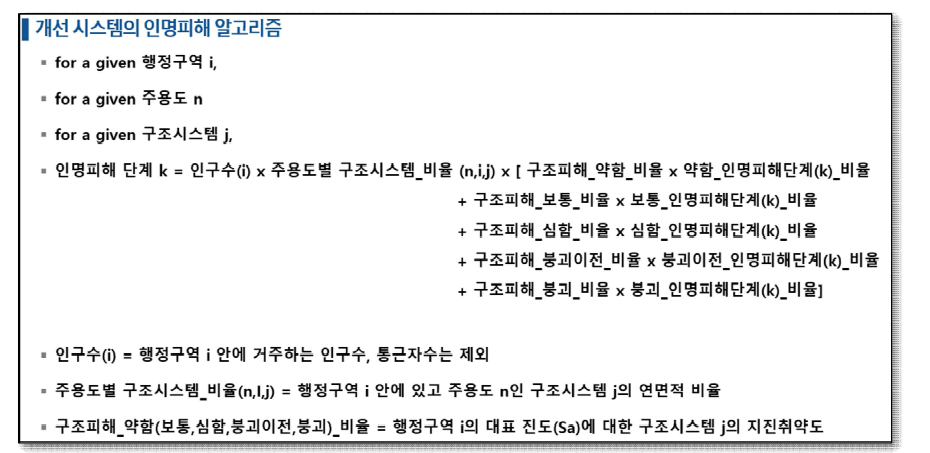 개선 시스템의 인명피해 알고리즘 요약