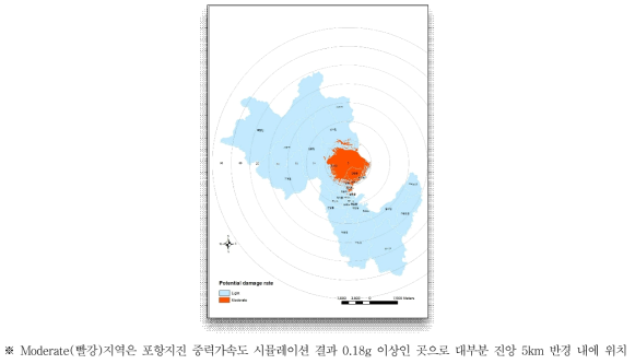 연구 대상 지역 (11.15 포항지진 진앙으로부터 거리별 범위) 출처: 연구진 작성