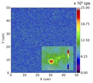 공초점 현미경으로 본 GaN 결함의 위치 분포. 측정한 신호는 격자결함의 PL(photoluminescence)이다. 끼워진 이미지는 확대 이미지