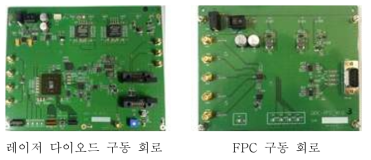 별도로 개발한 레이저 다이오드 구동 회로와 FPC 구동 회로