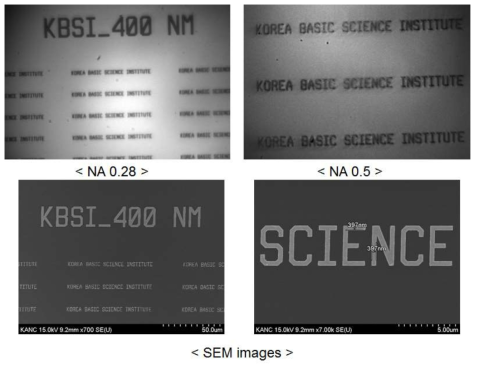 미세표면 검사기를 이용한 400 nm 시편 측정 결과