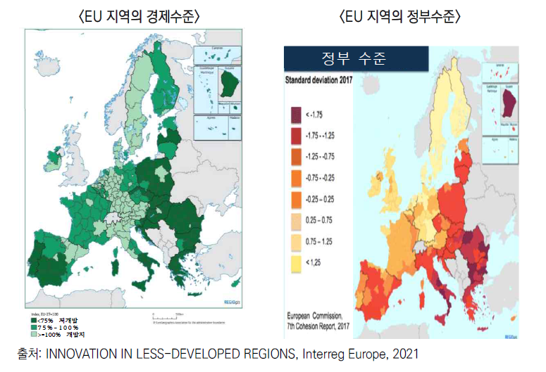 EU 지역의 경제수준 및 정부수준 비교