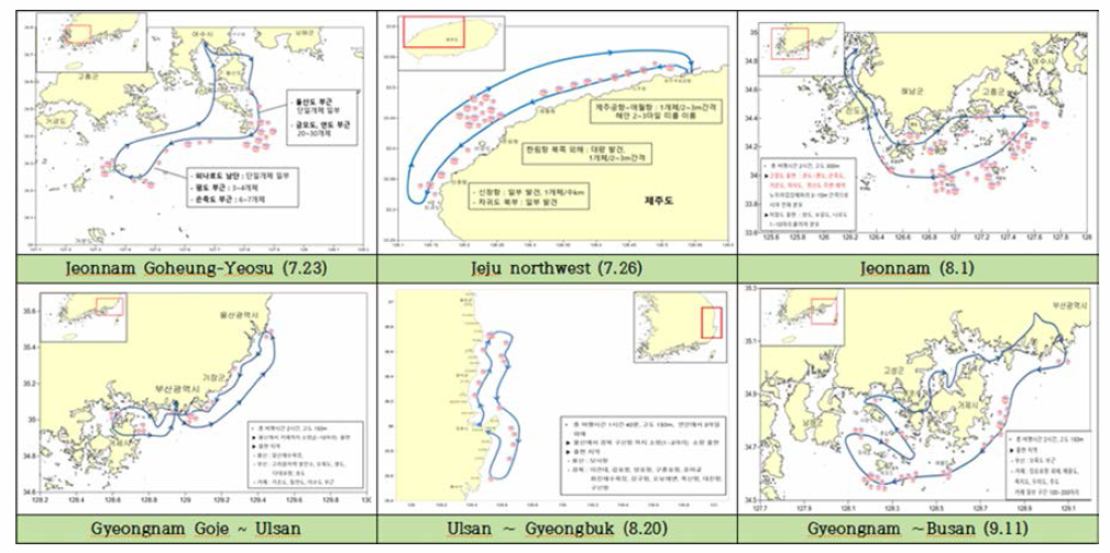 Aviation monitoring of N. nomurai in cooperation with the Korean Coast Guard