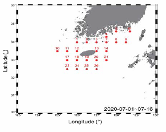 Survey sites of jellyfish in Jeju and Namhae areas