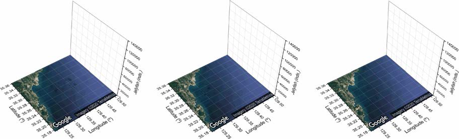 Horizontal distribution of jellyfish using echo counting at Gijang