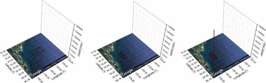 Horizontal distribution of jellyfish using echo integration at Gijang