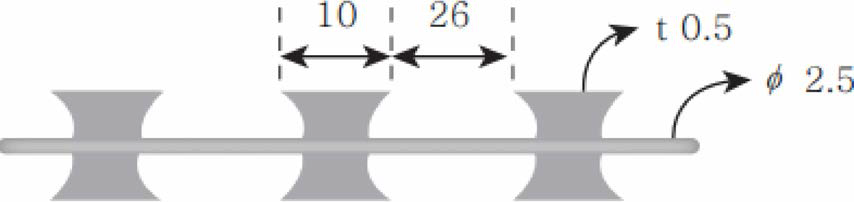 Specification of barbed wire. (Unit : mm)