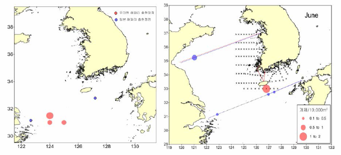 Collaboration on the distribution of N. nomurai occurrence and map in Korea-Japan