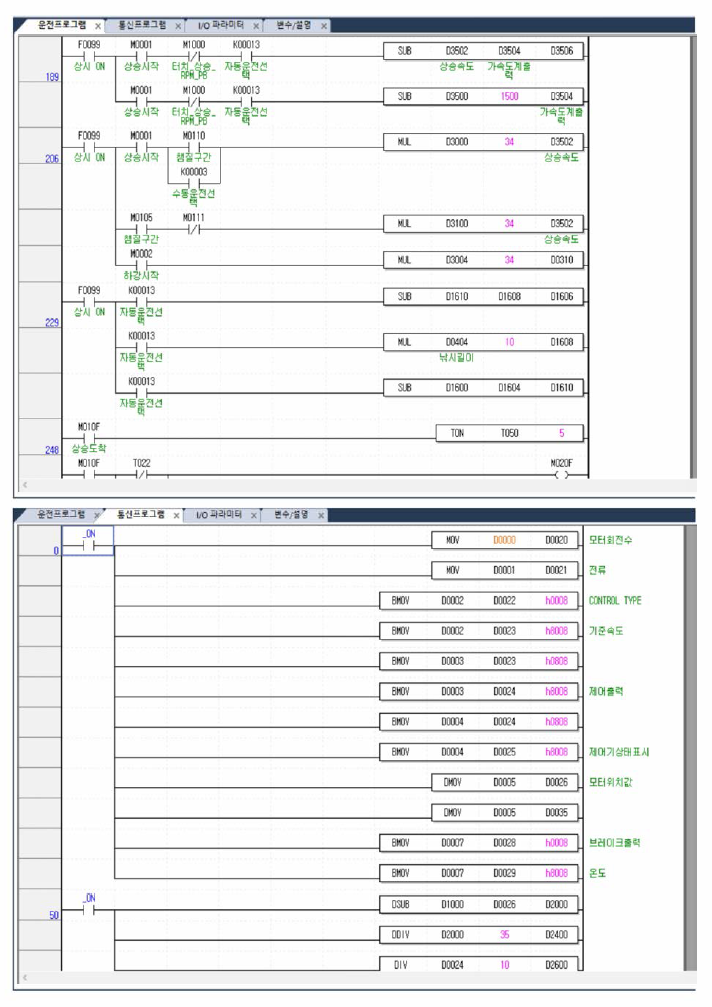 Auto jigging machine operation program (LADDER)