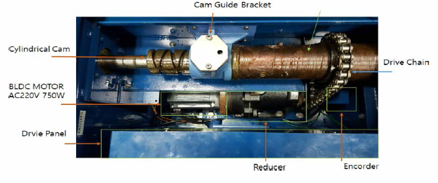 Outside of the improved auto jigging machine