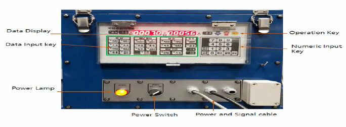 Outside of he improved auto jigging machine