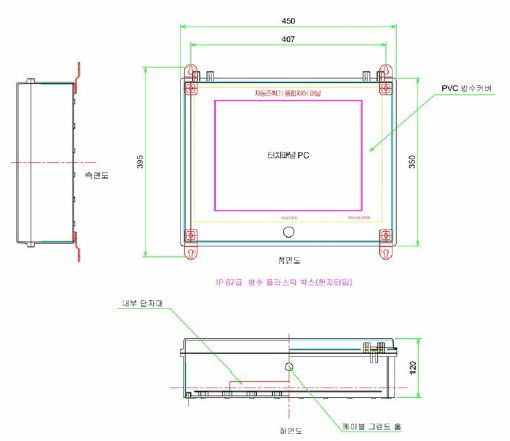 The external view of the integrated control panel system