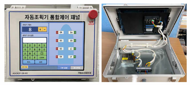 Integrated control panel for automatic control unit