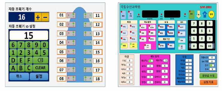 Integrated control system GUI (equipment setting (left), equipment operation (right))