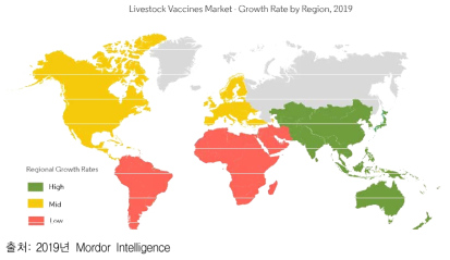 지역별 백신시장 성장률