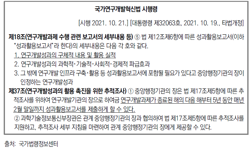 연구성과 추적관리 관련 법령