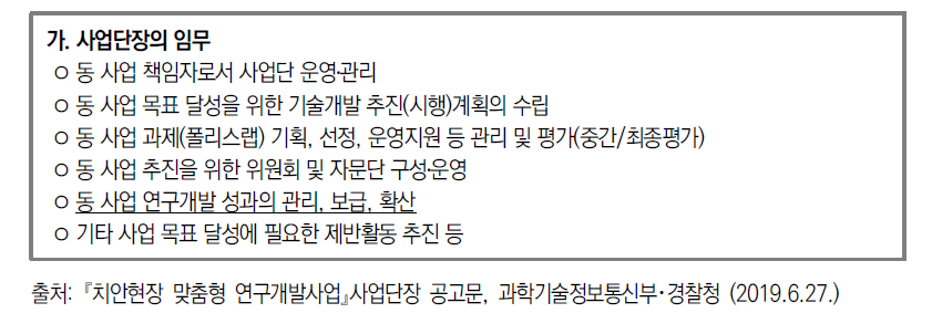 사회문제해결형 R&D사업 별도조직(사업단) 선정 공고문 발췌내용